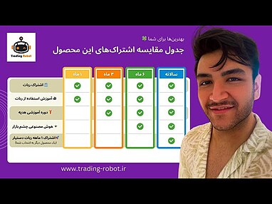  اشتراک ربات‌های ترید | امکانات و هدایای جذاب برای حرفه‌ای‌ها 🎁🔥 