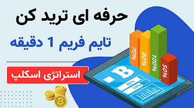 آموزش استراتژی اسکالپ خفن در تایم‌فریم ۱ دقیقه با ربات تسلا و اندیکاتور HMA