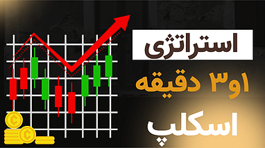  استراتژی اسکالپ تسلا + HMA | بهترین استراتژی برای تایم‌فریم ۱ و ۳ دقیقه