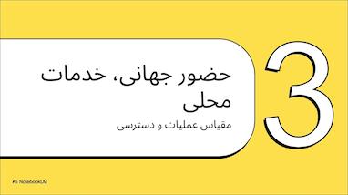 معرفی بروکر لیرونیکس توسط ارسلان حبیباللهی؛ تبلیغ ساده یا انتخابی مطمئن؟