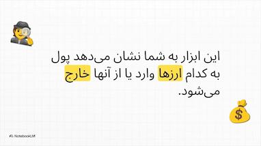  ساخت واچ لیست معاملاتی عالی 