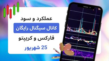 گزارش عملکرد گروه حلقه اول – سه‌شنبه ۲۵ شهریور