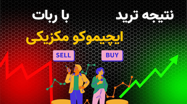 آموزش ترید با ربات ایچیموکو مکزیکی: کسب ۳۶٪ سود فقط در ۲ روز