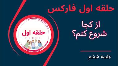 ربات‌ها و دستیارهای تریدینگ: ابزارهای هوشمند برای تریدر حرفه‌ای 💻