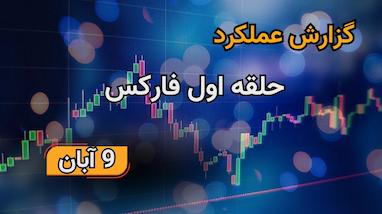  نتیجه سیگنال های گروه حلقه اول فارکس جمعه 9 آبان 