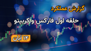 گزارش عملکرد حلقه اول فارکس – ۱۴ آبان | طلا، تحلیل، تجربه و سود واقعی!