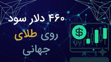 تحلیل طلا و معرفی ربات تیم ۴۵