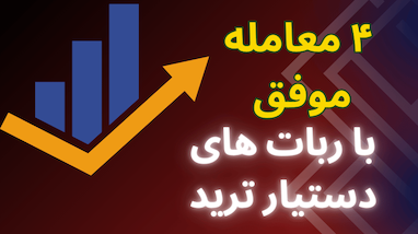 ترکیب سمی ربات تسلا و ربات بانکی در تایم‌فریم ۱۵ دقیقه