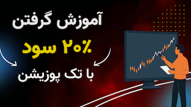  آموزش گرفتن سود ۲۰ درصدی از بیتکوین با ترکیب الگوهای کلاسیک و تحلیل مدرن