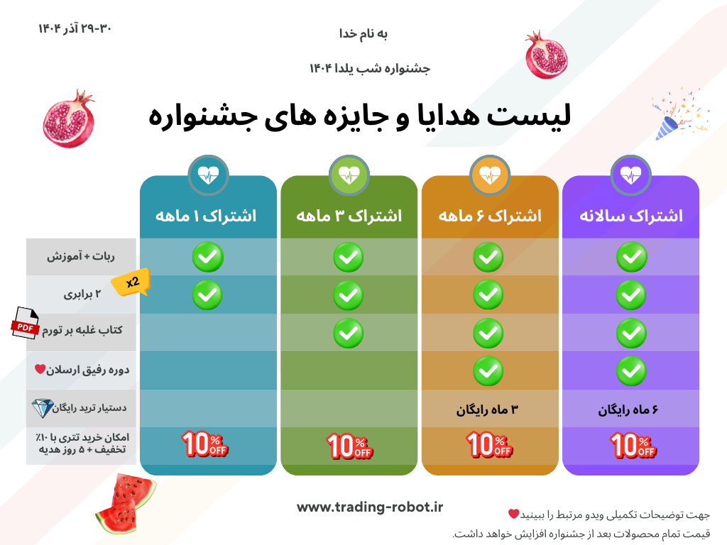 جشنواره یلدا تریدینگ ربات