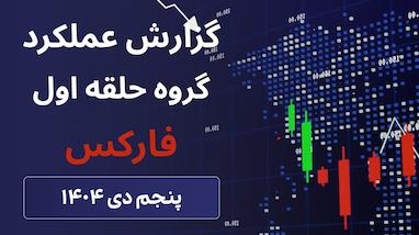 گزارش معاملات جمعه ۵ دی | تحلیل بازار نیمه‌تعطیل و عملکرد سیگنال‌های حلقه اول