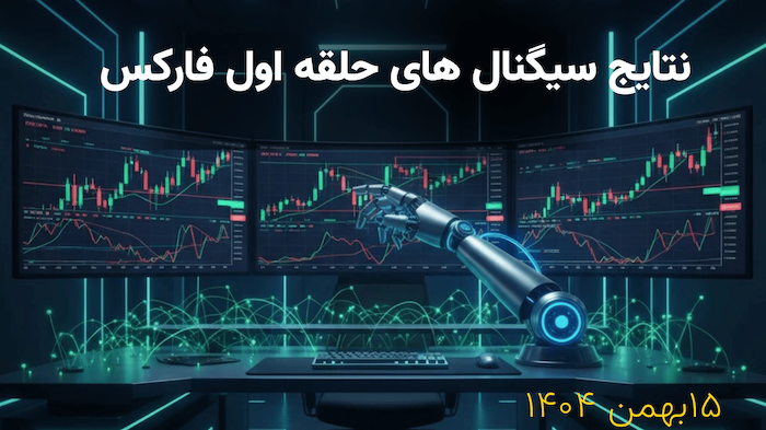 استراتژی ترید طلا در بازار پرنوسان با مدیریت ریسک هوشمند | ۲۰۲۶