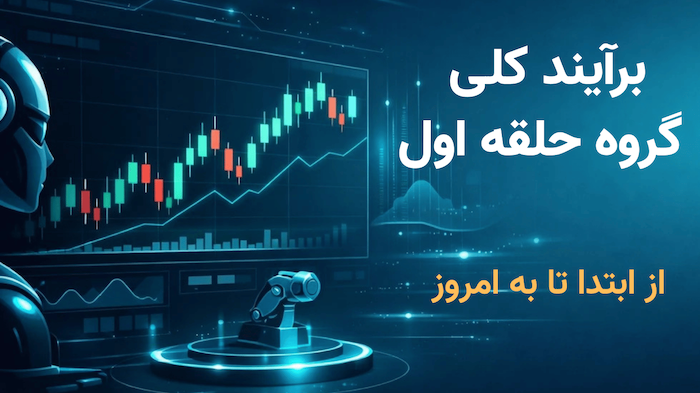 گزارش عملکرد سیگنال فارکس و کریپتو ۲۰۲۶ | تحلیل آماری ۵ ماهه تیم تریدینگ ربات