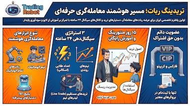 راهنمای جامع انتخاب بهترین سیگنال ترید در ۲۰۲۶: تحلیل استراتژی‌های ربات ترید و معاملات زنده