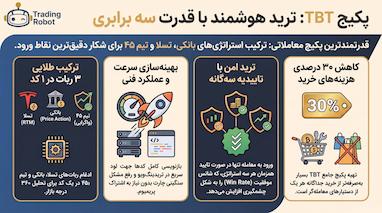 راهنمای جامع ربات ترید TBT: ترکیب سه استراتژی قدرتمند در یک کد برای سال 2026
