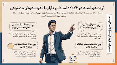 استراتژی‌های پیشرفته تاییدیه گرفتن با ربات ترید در سال 2026: تحلیل تخصصی طلا