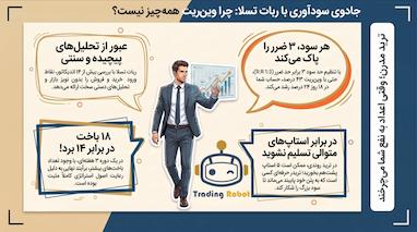 استراتژی ربات ترید در ۲۰۲۶: چگونه با وین‌ریت ۴۳ درصد، ۲۴ درصد سود خالص بگیرید؟