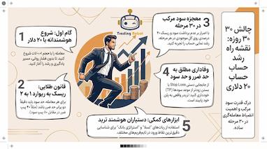 چالش رشد حساب ۲۰ دلاری در سال ۲۰۲۶: نقشه راه حرفه‌ای برای ثروتمند شدن با سرمایه خرد