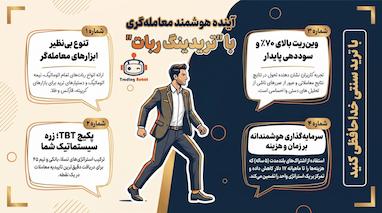 رونمایی از غول مرحله آخر ترید در ۲۰۲۶: استراتژی TBT چگونه بازار را تسخیر می‌کند؟