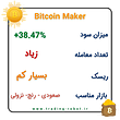 بک تست ربات بیت کوین میکر