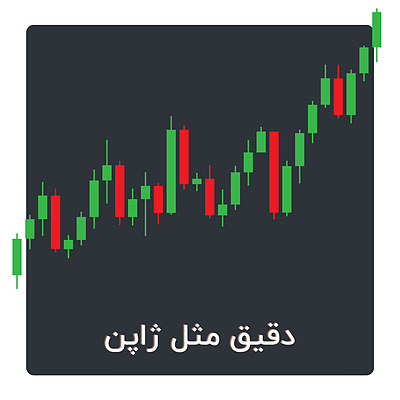 ربات معامله‌گر توکیو