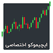 ربات ایچیموکو مکزیکی
